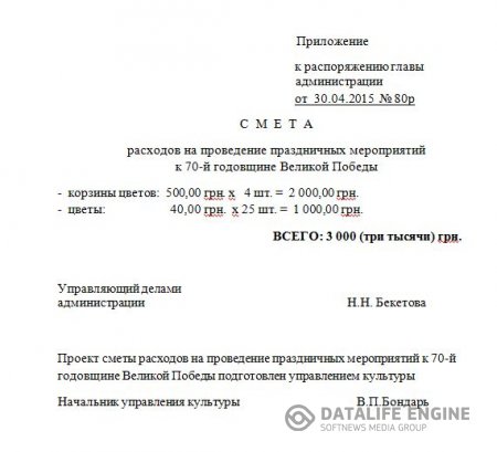 О проведении праздничных мероприятий к 70-й годовщине Великой Победы и утверждении сметы расходов