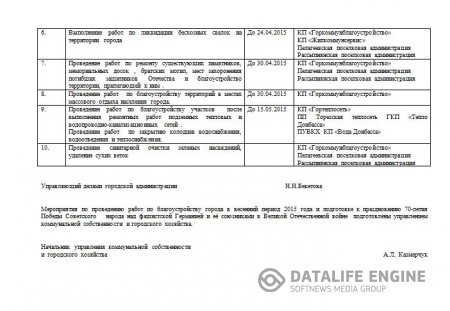 Об организации работ по подготовки города Тореза к весенне - летнему периоду 2015 года