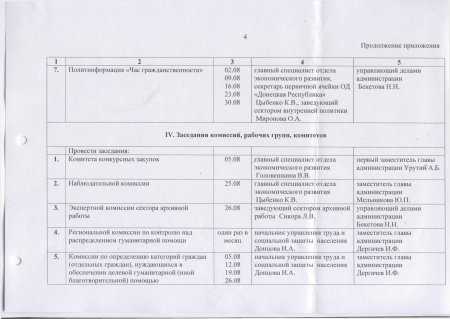 Об утверждении плана работы администрации города на август месяц 2016 года