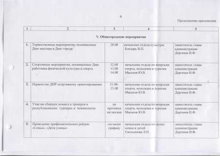 Об утверждении плана работы администрации города на август месяц 2016 года