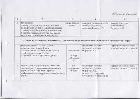 Об утверждении плана работы администрации города на август месяц 2016 года