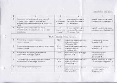 Об утверждении плана работы администрации города на август месяц 2016 года