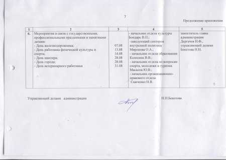 Об утверждении плана работы администрации города на август месяц 2016 года