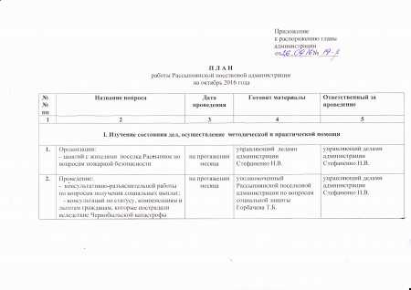 Рассыпнянская поселковая администрация- план работы на октябрь