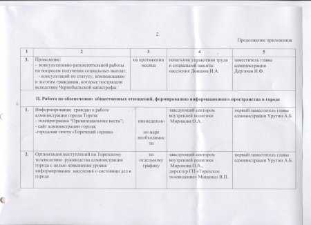 Распоряжение главы администрации №315р - Об утверждении плана работы администрации города на октябрь 2016