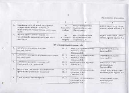 Распоряжение главы администрации №315р - Об утверждении плана работы администрации города на октябрь 2016