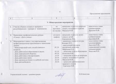 Распоряжение главы администрации №315р - Об утверждении плана работы администрации города на октябрь 2016