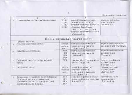 Распоряжение главы администрации №315р - Об утверждении плана работы администрации города на октябрь 2016