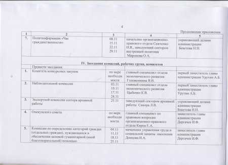 Об утверждении плана работы администрации города на ноябрь 2016 года