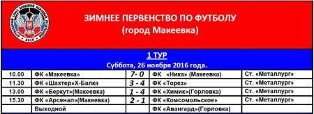 РЕСПУБЛИКАНСКОЕ ЗИМНЕЕ ПЕРВЕНСТВО ПО ФУТБОЛУ СЕЗОНА 2016-2017 гг.