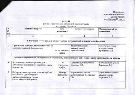 Распоряжение об утверждении плана работы Пелагеевской поселковой администрации