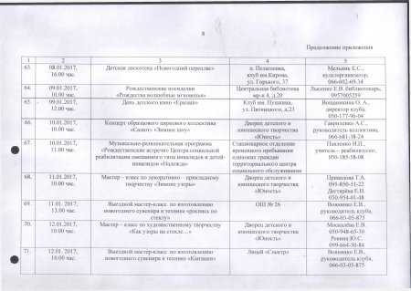 Об утверждении плана проведения праздничных Новогодних и Рождественских мероприятий 2016 - 2017 гг.