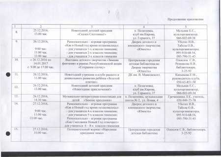 Об утверждении плана проведения праздничных Новогодних и Рождественских мероприятий 2016 - 2017 гг.