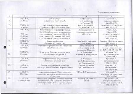 Об утверждении плана проведения праздничных Новогодних и Рождественских мероприятий 2016 - 2017 гг.