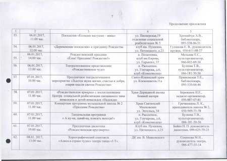 Об утверждении плана проведения праздничных Новогодних и Рождественских мероприятий 2016 - 2017 гг.