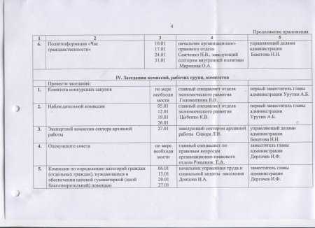 Об утверждении плана работы администрации города Тореза на январь 2017 года.