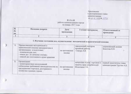 Об утверждении плана работы администрации города Тореза на январь 2017 года.