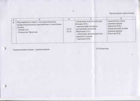 Об утверждении плана работы администрации города Тореза на январь 2017 года.