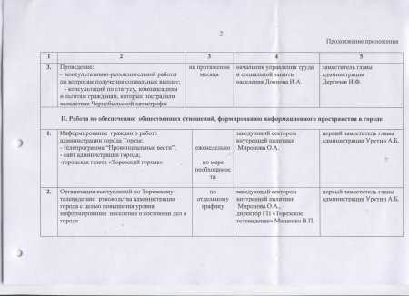 Об утверждении плана работы администрации города Тореза на январь 2017 года.