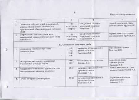 Об утверждении плана работы администрации города Тореза на январь 2017 года.