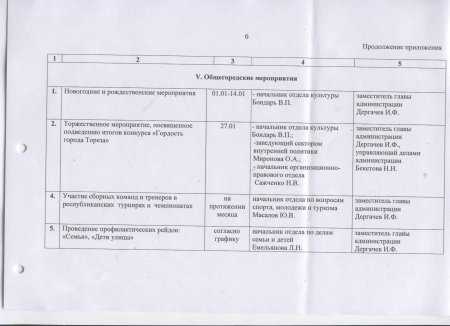 Об утверждении плана работы администрации города Тореза на январь 2017 года.