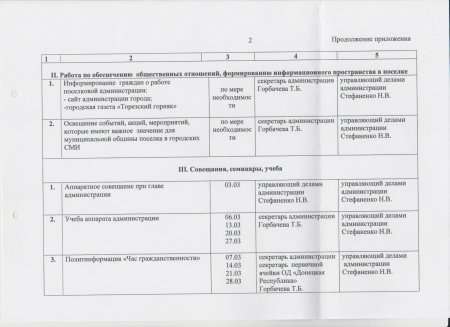 Об утверждении плана работы Рассыпнянской поселковой администрации на март 2017 года.