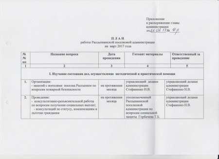 Об утверждении плана работы Рассыпнянской поселковой администрации на март 2017 года.