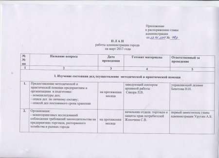 Об утверждении плана работы администрации города на март 2017 года