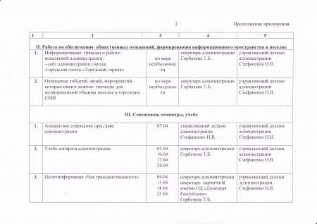 Об утверждении плана работы Рассыпнянской поселковой администрации на апрель 2017 года.