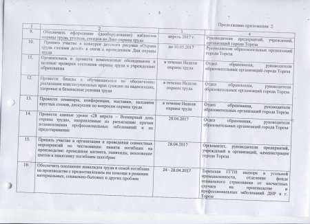 О проведении в городе Дня охраны труда в 2017 году