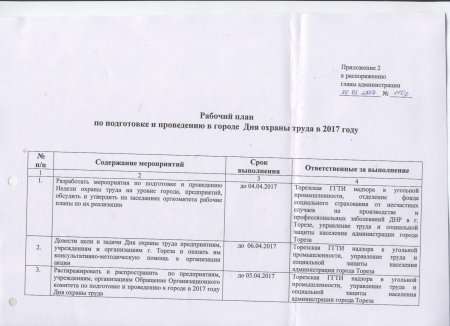 О проведении в городе Дня охраны труда в 2017 году