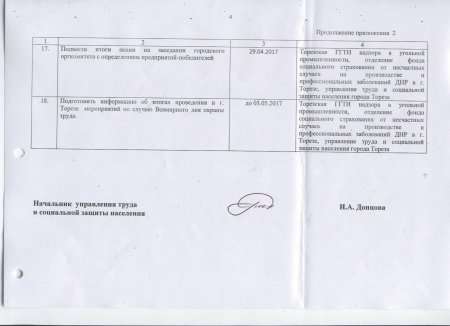 О проведении в городе Дня охраны труда в 2017 году