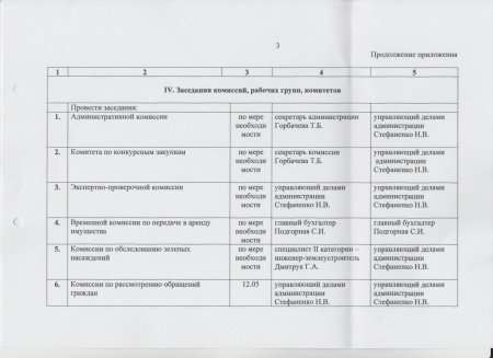 Об утверждении плана работы Рассыпнянской поселковой администрации на май 2017 года