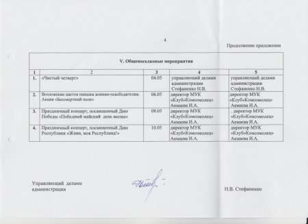 Об утверждении плана работы Рассыпнянской поселковой администрации на май 2017 года