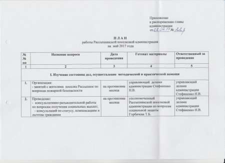 Об утверждении плана работы Рассыпнянской поселковой администрации на май 2017 года