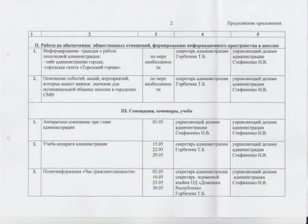 Об утверждении плана работы Рассыпнянской поселковой администрации на май 2017 года