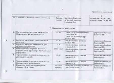 Об утверждении плана работы администрации города на июнь 2017 года