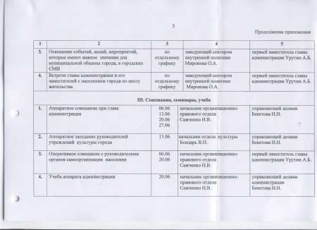 Об утверждении плана работы администрации города на июнь 2017 года