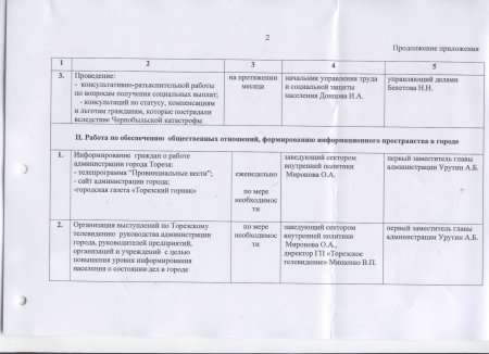 Об утверждении плана работы администрации города на июнь 2017 года