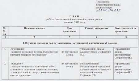 Об утверждении плана работы Рассыпнянской поселковой администрации на июль 2017 года