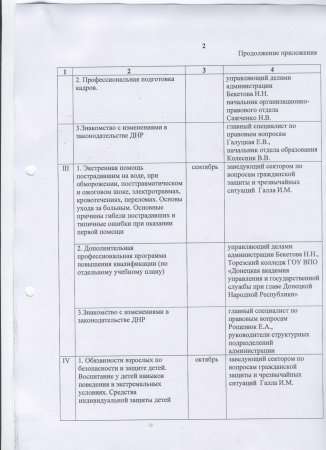 Об утверждении плана учебы аппарата администрации на 2-е полугодие 2017