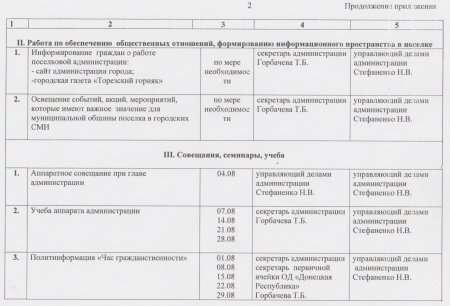 Об утверждении плана работы Рассыпнянской поселковой администрации на август 2017 года