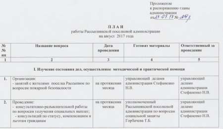 Об утверждении плана работы Рассыпнянской поселковой администрации на август 2017 года