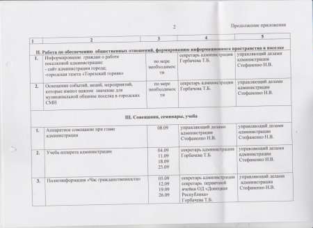 Об утверждении плана работы Рассыпнянской поселковой администрации на сентябрь 2017 года