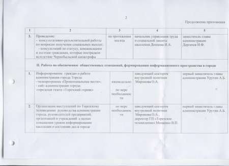 Об утверждении плана работы администрации города на сентябрь 2017 года