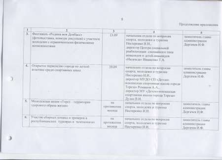 Об утверждении плана работы администрации города на сентябрь 2017 года