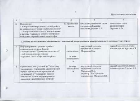 Об утверждении плана работы администрации города на октябрь 2017 года