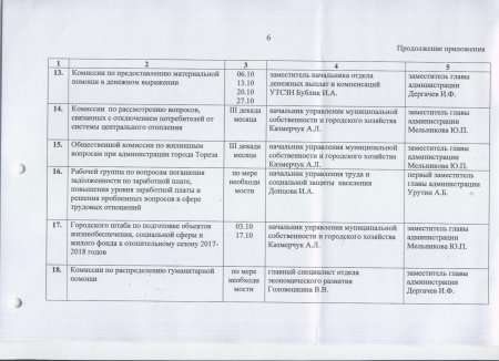 Об утверждении плана работы администрации города на октябрь 2017 года