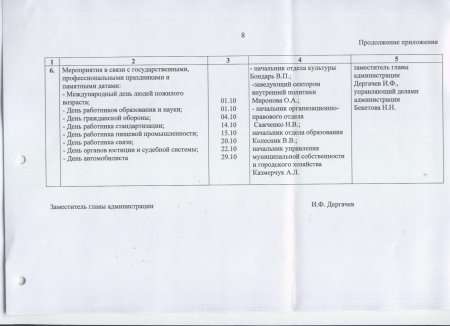 Об утверждении плана работы администрации города на октябрь 2017 года