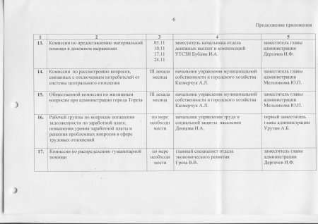 Об утверждении плана работы администрации города на ноябрь 2017 года